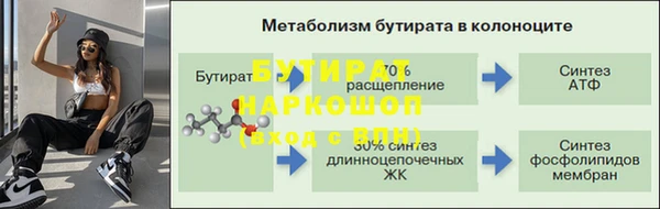 2c-b Осташков